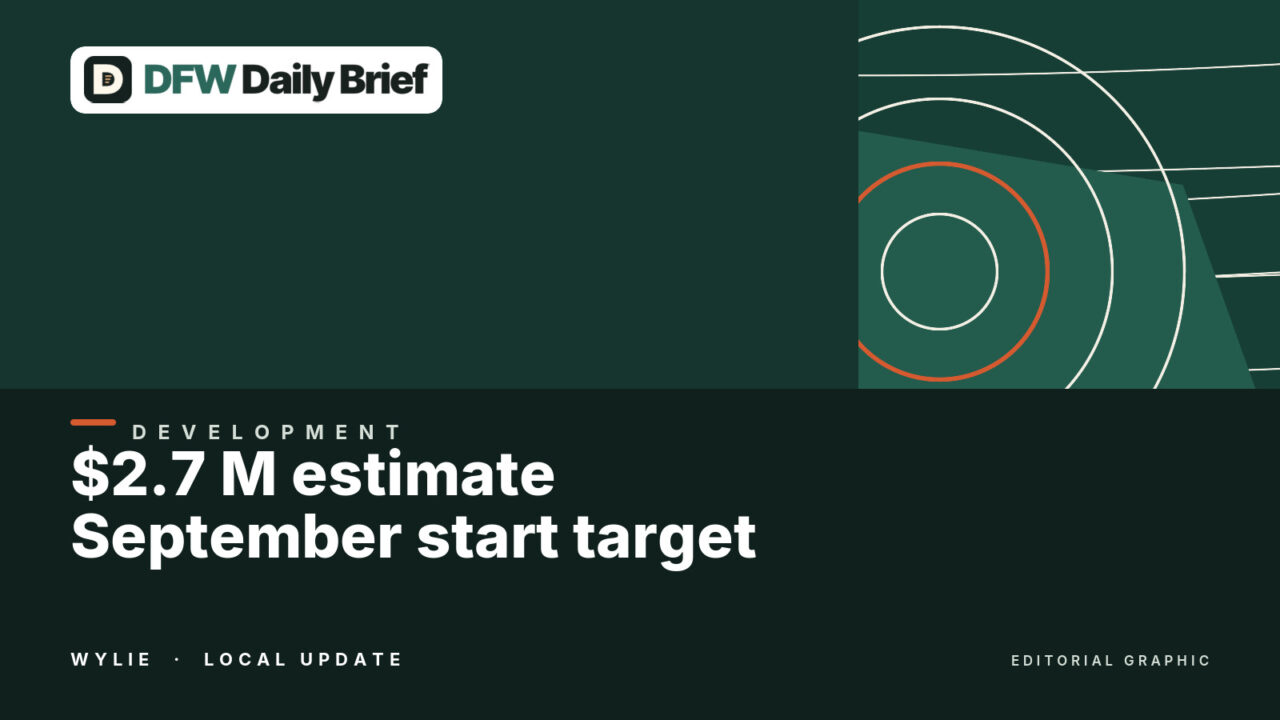 Editorial graphic for Wylie retail shell filing lists $2.7M estimate, September start target.
