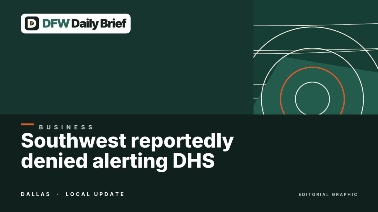 Editorial graphic for Southwest reportedly denied alerting DHS before Denver arrest; what passenger data TSA receives.