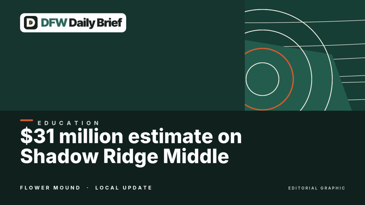 Editorial graphic for State filing puts $31 million estimate on Shadow Ridge Middle School renovation.